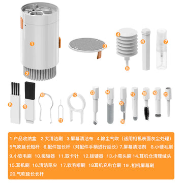 20-in-1 Electronic Devices Cleaning Kit (One Set)
